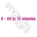 0 60 In 15 Minutes