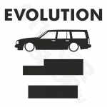 Volvo Evolution